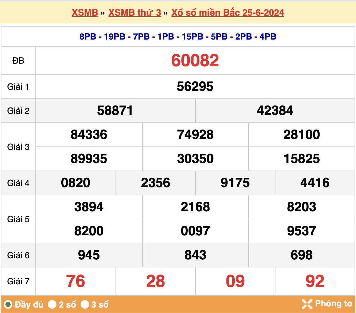 soi cầu xsmb ngày 26-06-2024