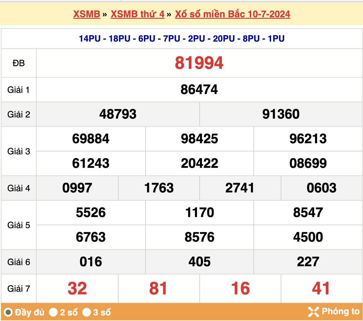 soi cầu xsmb ngày 11-07-2024