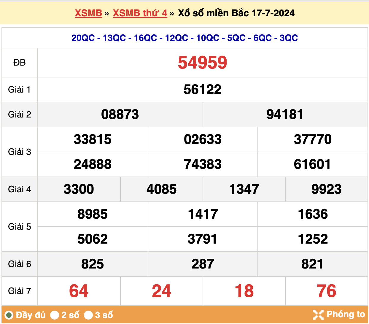 soi cầu xsmb ngày 18-07-2024