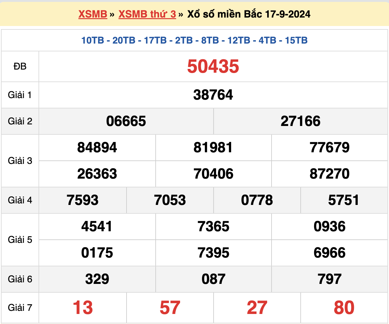 soi cầu xsmb ngày 18-09-2024