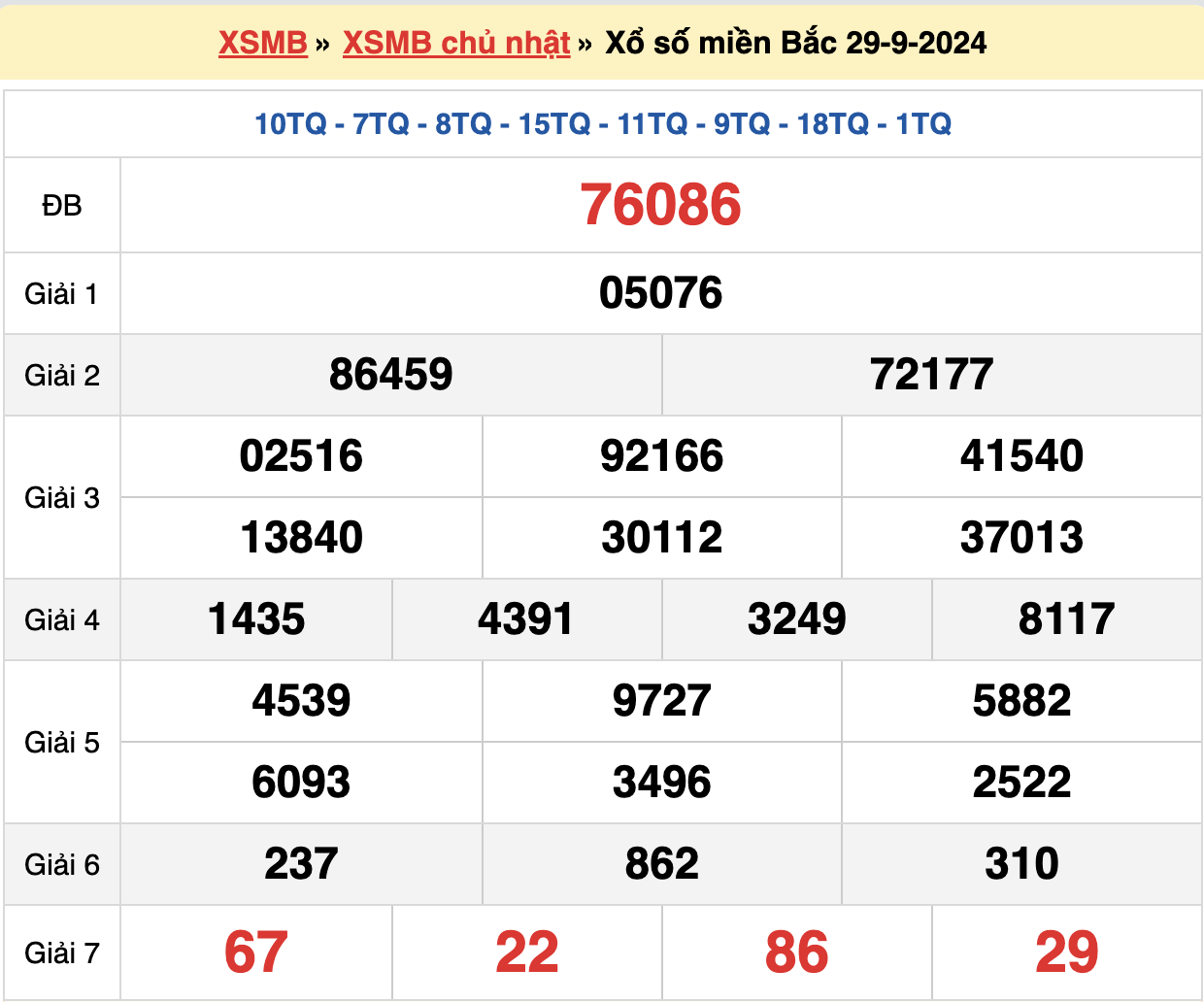 soi cầu xsmb ngày 30-09-2024